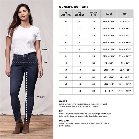 levi's women's jeans size conversion What is size 4 in women's pants at ...