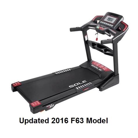 Sole F63 Treadmill Review – Strengths & Weaknesses