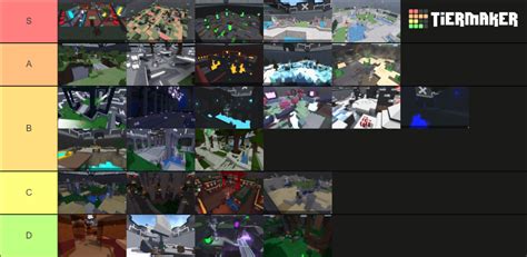 critical strike map (no event maps) Tier List (Community Rankings ...