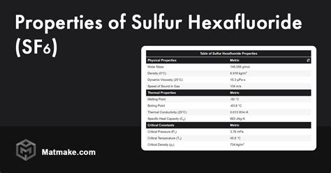 Sulfur Hexafluoride - Properties