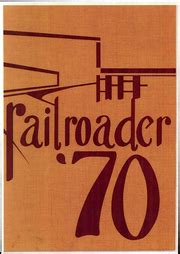 Brunswick High School - Railroader Yearbook (Brunswick, MD), Covers 1 - 12