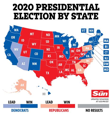 2024 United States Election Results Senate - Kira Jacklyn