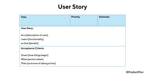 How To Write User Stories Agile - Agile User stories and Domain-Driven ...