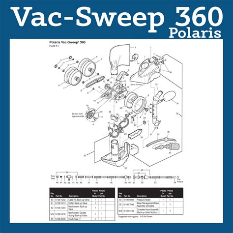 Polaris 360 Parts & Diagram | Pool Cleaner Parts | ePoolSupply