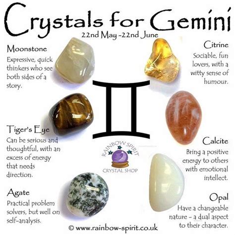 Gemini Birthstones Crystal Set - Etsy | Zodiac stones, Gemini ...