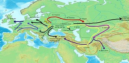 Języki indoeuropejskie - Indo-European languages - other.wiki