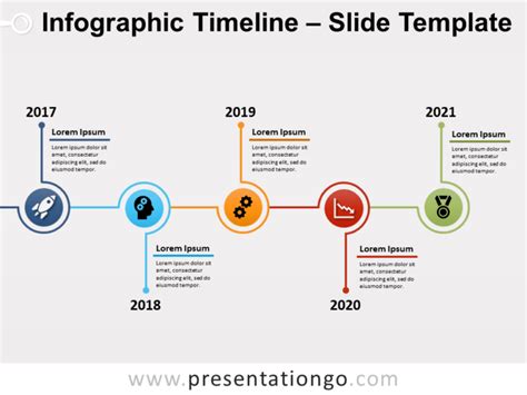 Timeline Templates Google Slides