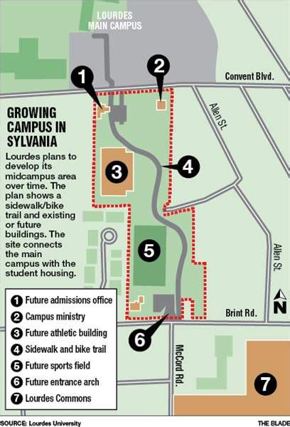 Trail, admissions office, sports field kick off Lourdes campus ...