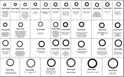 4300 Deluxe Metric / Import O-ring Assortment – FJC