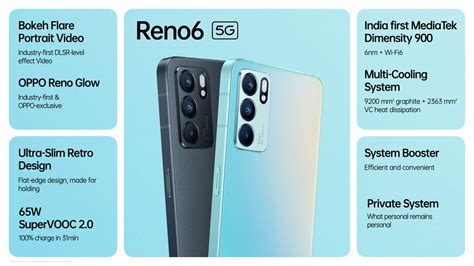 Oppo Reno 6 5G and Reno 6 Pro 5G launched in India - Smartprix - News ...