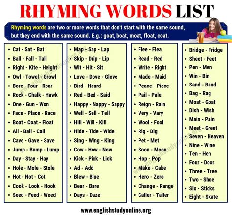 Words that Rhyme: Definition, List of Rhyming Words and Examples ...