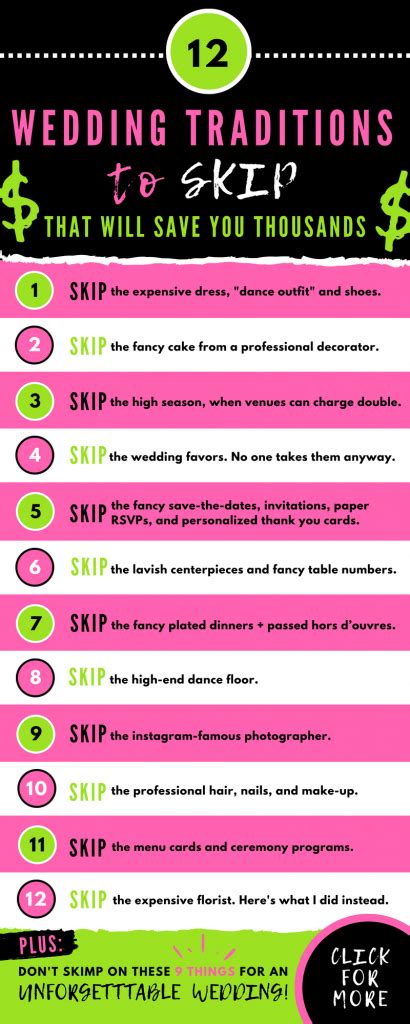 Budget Wedding Planning 101: What To Skip (and where not to skimp ...