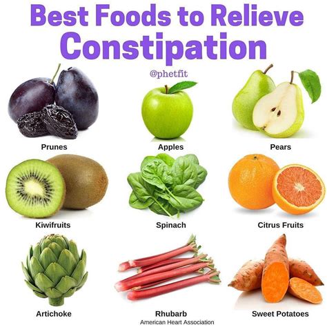 Fruits For Constipation Relief - Laxative Dependency