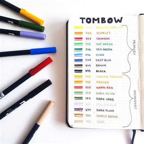 My Top 6 Colored Pens for Bullet Journaling | Pens for bullet ...