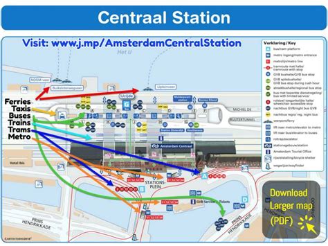 Amsterdam Central Station | DutchAmsterdam.com