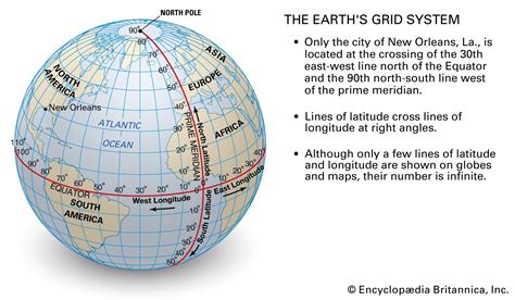 latitude and longitude - Students | Britannica Kids | Homework Help