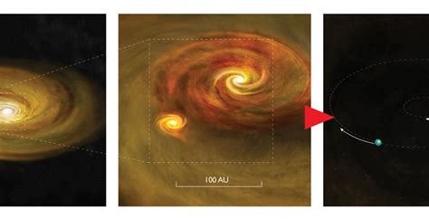 New Studies Give Boost to Binary Star Formation Theory - National Radio ...