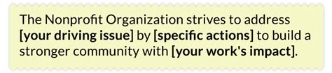 6 Tips for Writing a Perfect Nonprofit Mission Statement