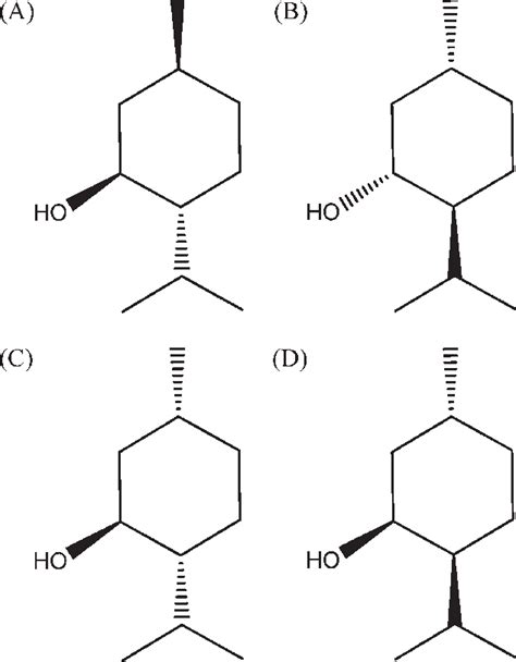 Chemical structures of the menthol stereoisomers (z)-menthol (A ...