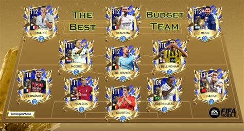 FIFA Mobile 23 Guide: Best Teams for all Budgets in the game