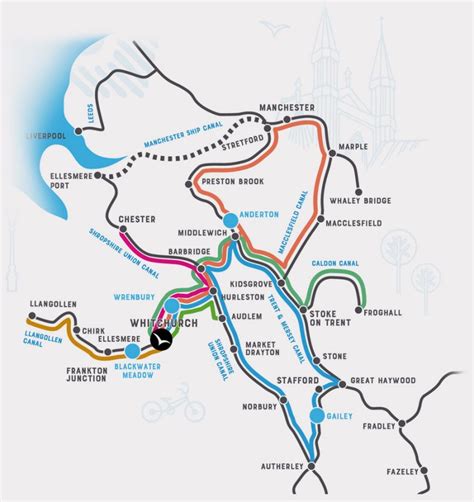 Canal Routes – Whitchurch Marina