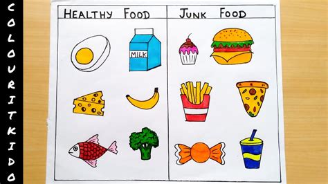 Healthy food and junk food Drawing | Healthy food | Healthy food and ...