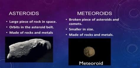 Space Quiz: Asteroids vs Meteoroids vs Comets! | Attempts: 1604 ...