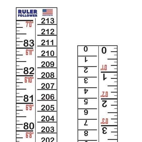 Height Indicator Adhesive Ruler - American-Made 7 Foot Ruler on a ...