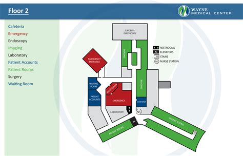 Wayne Medical Center Maps & Directions