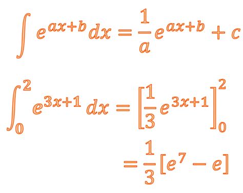 IN3.3 Integration of exponential functions | Learning Lab