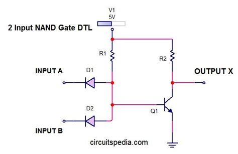 Pin on Logic gate, AND gate OR gate NOR gate NAND gate