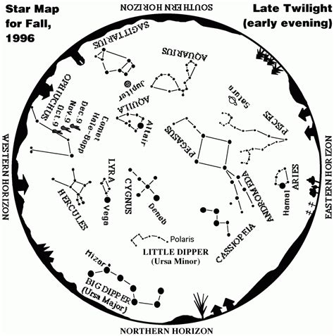 Easy Constellations For Kids Printable