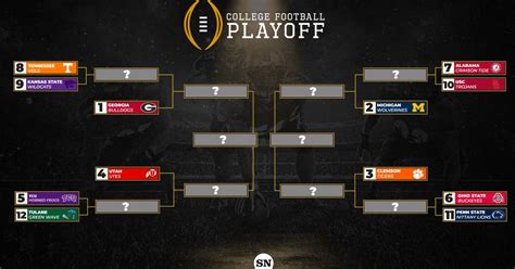 2024 College Football Playoff 12 Team Bracket - Sue Nadiya