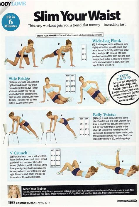 Image result for small waist workouts Yoga Fitness, Fitness Workouts ...