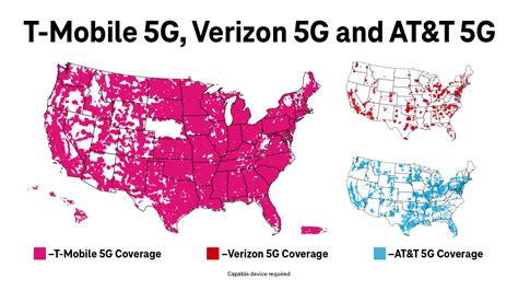 6 reasons not to get 5G service in 2021