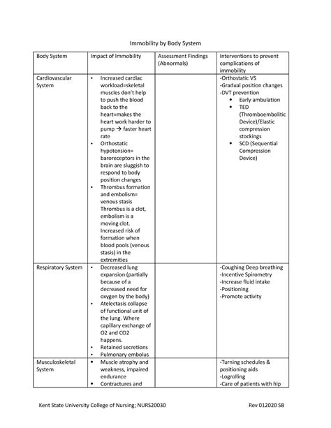 Immobility Worksheet - Immobility by Body System Body System Impact of ...