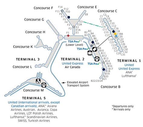 Chicago O'Hare Airport Map Layout