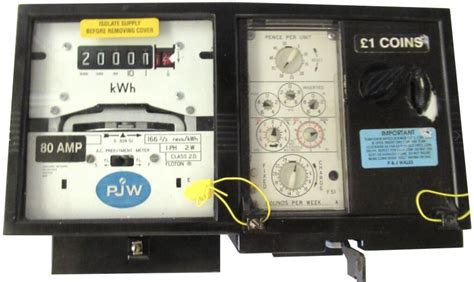 MID Approved Coin Meters - Pros and Cons - PJW Meters