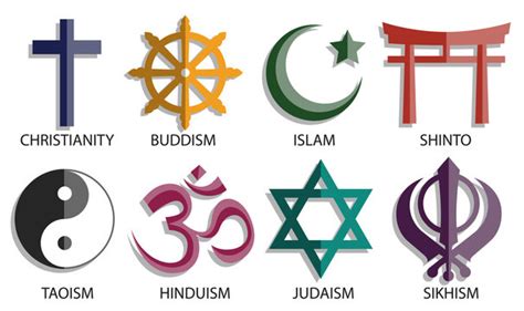 Religions Of The World