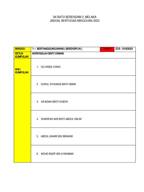 Jadual Bertugas Minggu Ke-2 | PDF