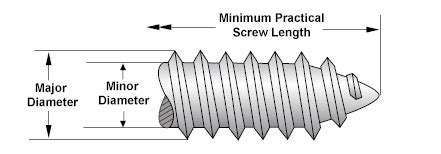 Manufacturer of ASTM F593 Sheet Metal Screws|Leading exporter of ASTM ...