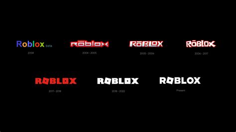 Roblox Old Logo 2024 Logo - Julie Margaux