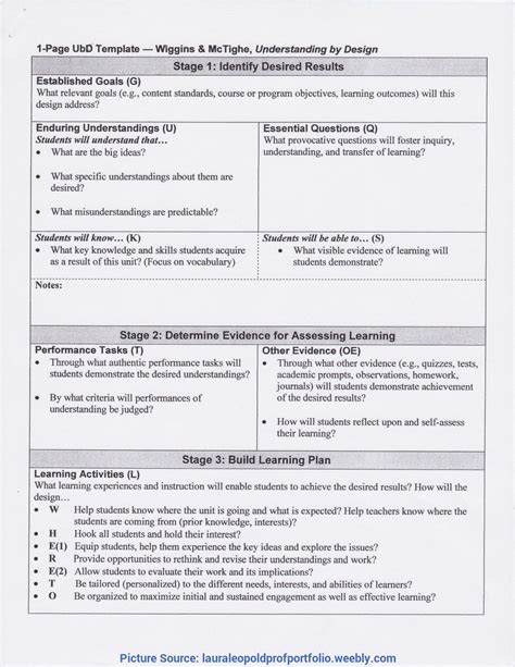 Inquiry Based Lesson Plan Template Beautiful 44 Free Lesson Plan ...