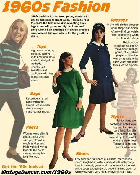 FASHION HISTORY Fashion Trends In The 1960s Swung… By, 46% OFF