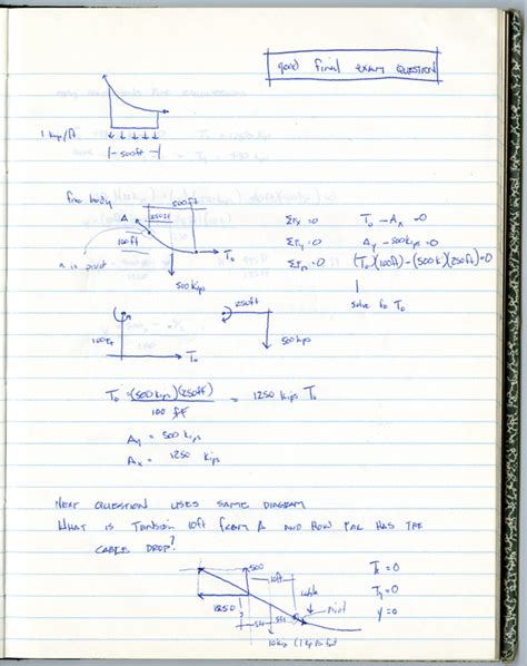 Architecture and Math | Life of an Architect