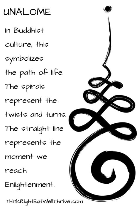 Buddhist Symbol For Enlightenment