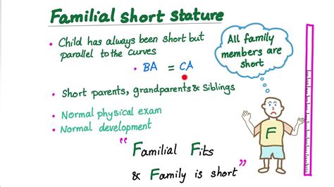 Short Stature Definition Causes Diagnosis Short Stature Treatment