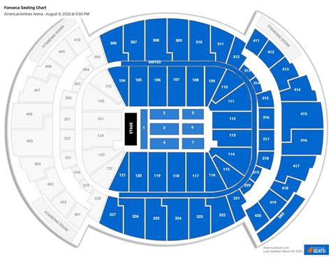 AmericanAirlines Arena Seating Charts for Concerts - RateYourSeats.com