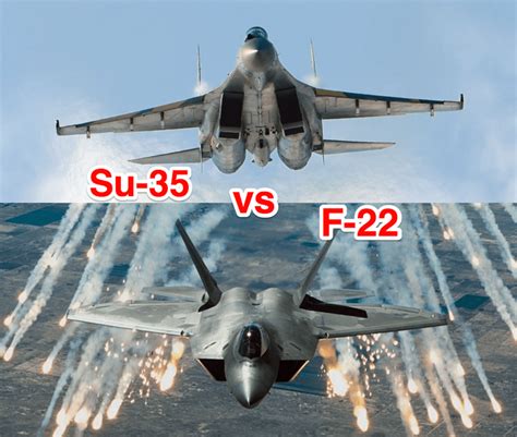 Su-35 vs F-22: Quem ganha num ‘Dogfight’? | Cavok Brasil - Notícias de ...