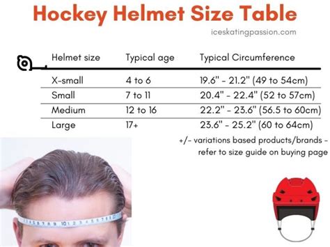 10 best hockey helmets (2022) - youth, junior, senior